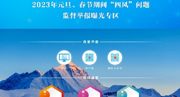 本网推出2023年元旦、春节期间＂四风＂问题监督举报曝光专区 首批通报6起典型案例