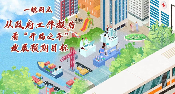 一镜到底丨从政府工作报告看“开局之年”发展预期目标